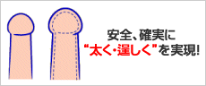 SAmɁgE痂hI
